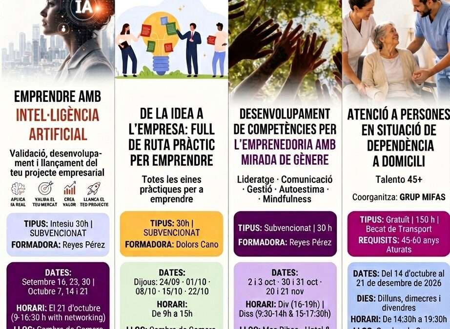 La Cambra de Comerç programa la formació de tardor a Palamós: cursos gratuïts per a l’emprenedoria, el comerç i l’ocupació