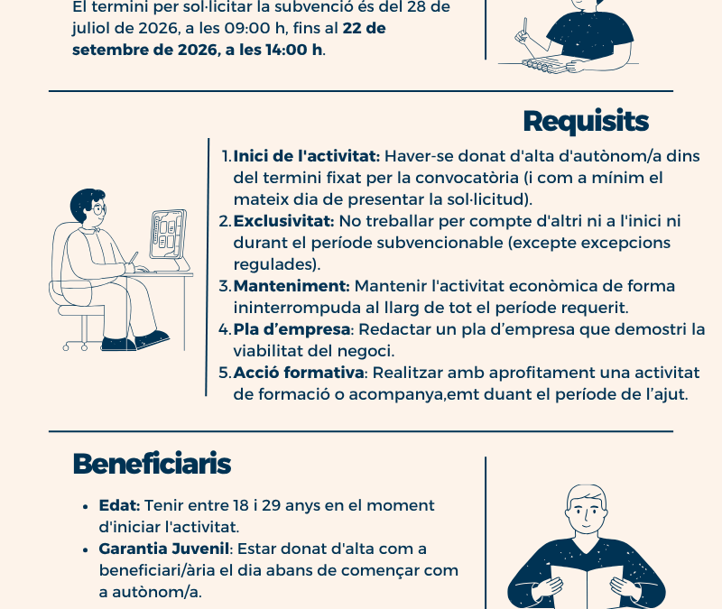 Ajuts per a l’autoocupació de persones joves 2026