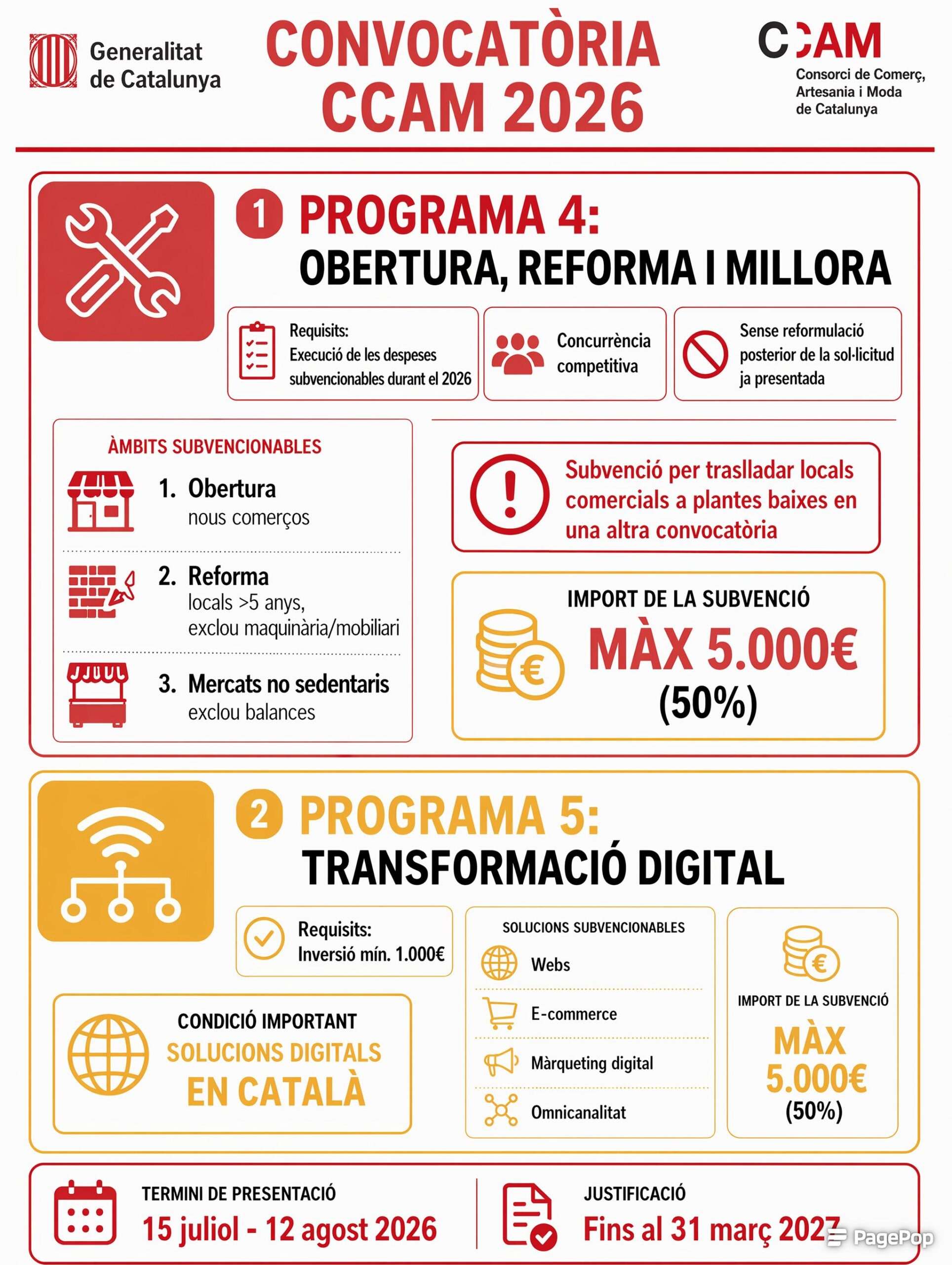 Jornada_19_març_IA_al_servei_de_les_empreses_amb_Genis_Roca_Cambra_Comerç_Palamos